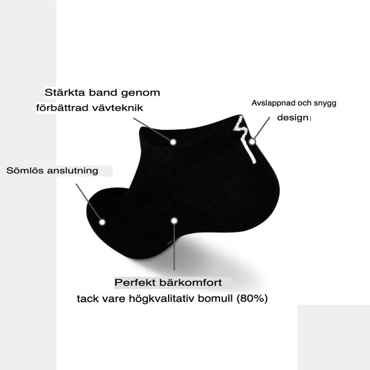 GripSocks – Den Ultimata Socken För Perfekt Passform och Komfort